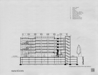 youth architecture thesis Thumbnail